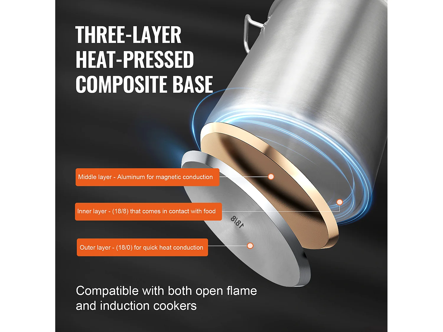 Marmite en Acier Inoxydable SucceBuy de 42 L - Grande Marmite de Cuisine avec Couvercle, Idéale pour Cuisson en Grande Quantité et Restauration