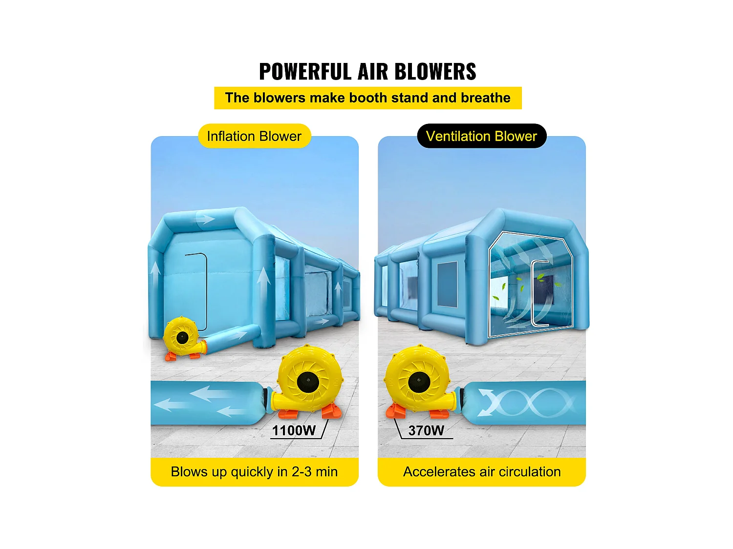 Cabine de Peinture Gonflable SucceBuy Cabine de Peinture Gonflable 8.99 x 6 x 3.96 m avec Filtre et Souffleurs