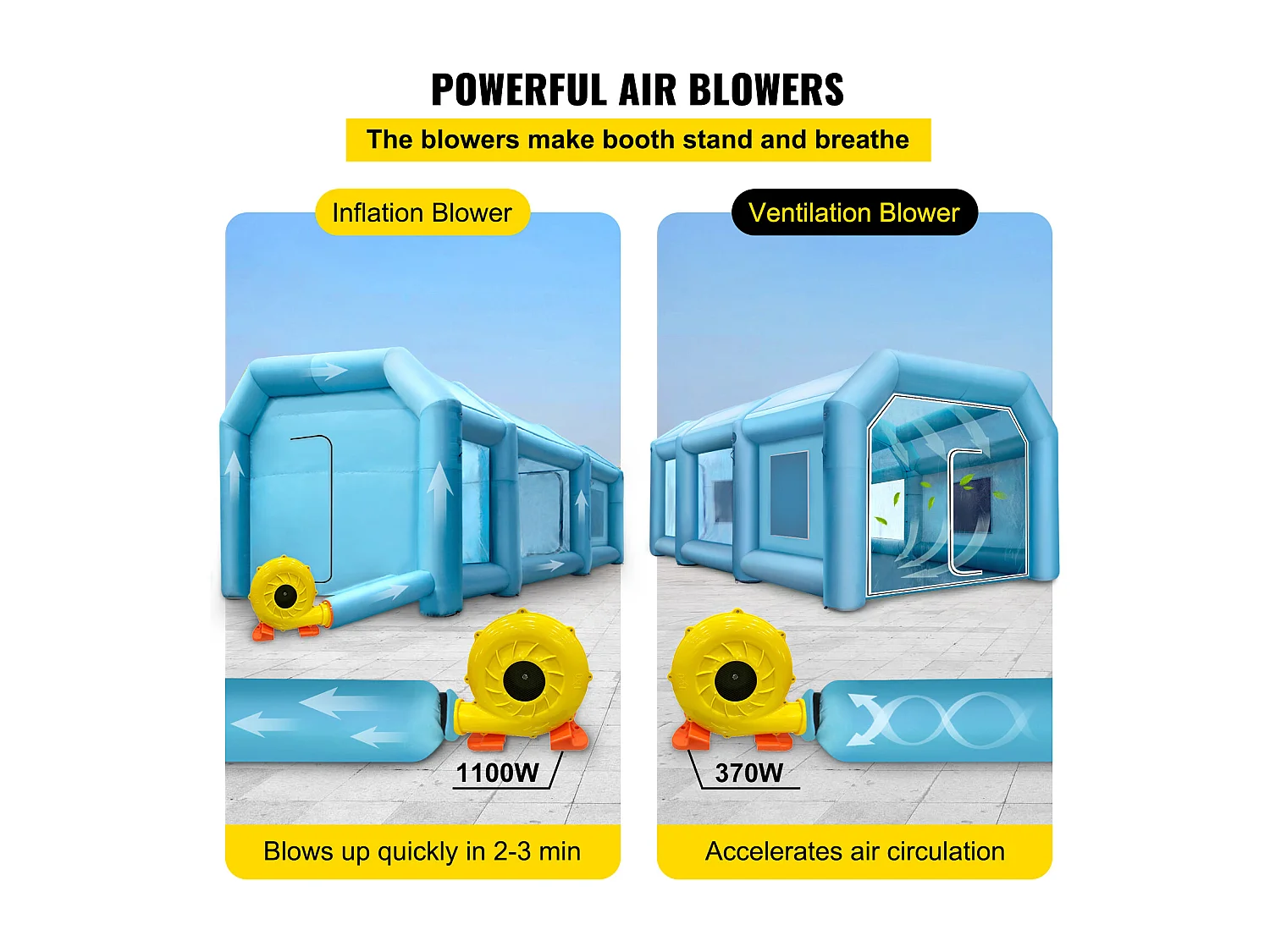 Cabine de Peinture Gonflable SucceBuy Cabine de Peinture Gonflable 8.99 x 6 x 3.96 m avec Filtre et Souffleurs