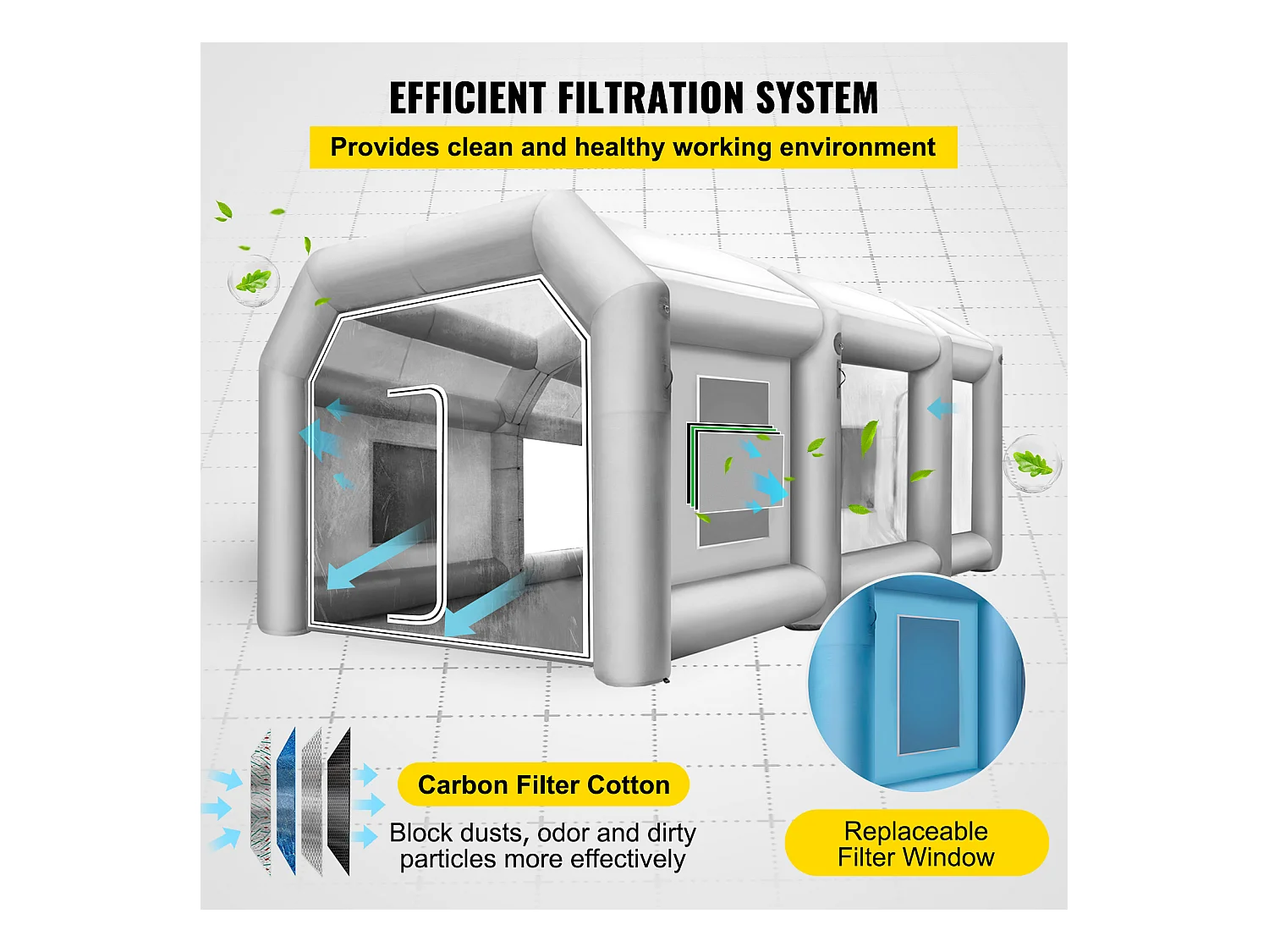 Cabine de Peinture Gonflable SucceBuy Cabine de Pulvérisation Gonflable 10.05 x 4.99 x 3.5 m pour Peinture Automobile avec 2 Souffleurs
