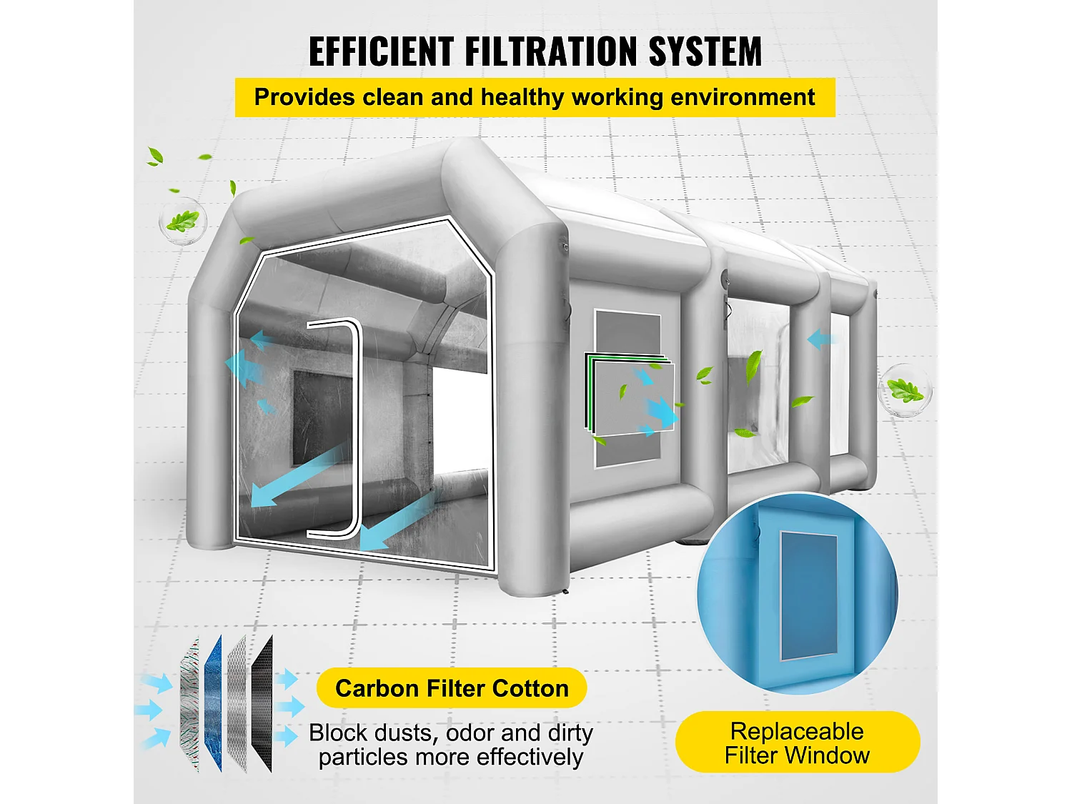Cabine de Peinture Gonflable SucceBuy Cabine de Pulvérisation Gonflable 10.05 x 4.99 x 3.5 m pour Peinture Automobile avec 2 Souffleurs
