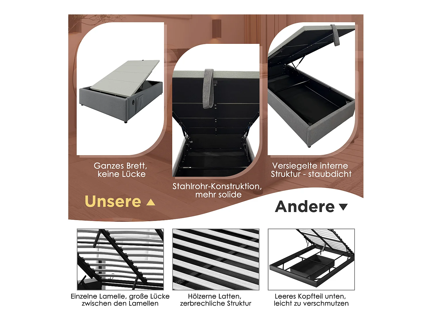 Polsterbett, 90 x 200 cm, Bett mit Stauraum, Bettgestell mit USB-C