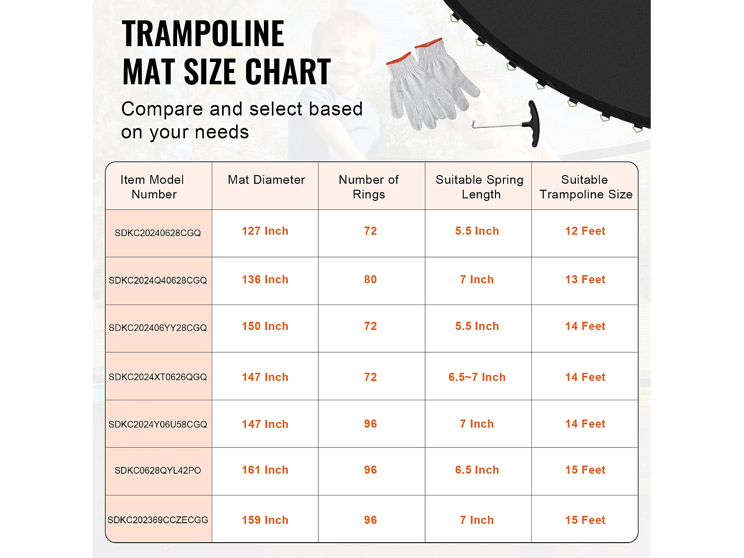Tapis de Remplacement pour Trampoline SucceBuy, Cadre de 396 cm, 80 Anneaux en V, Ressort de 18 cm, Résistant aux UV, Durable