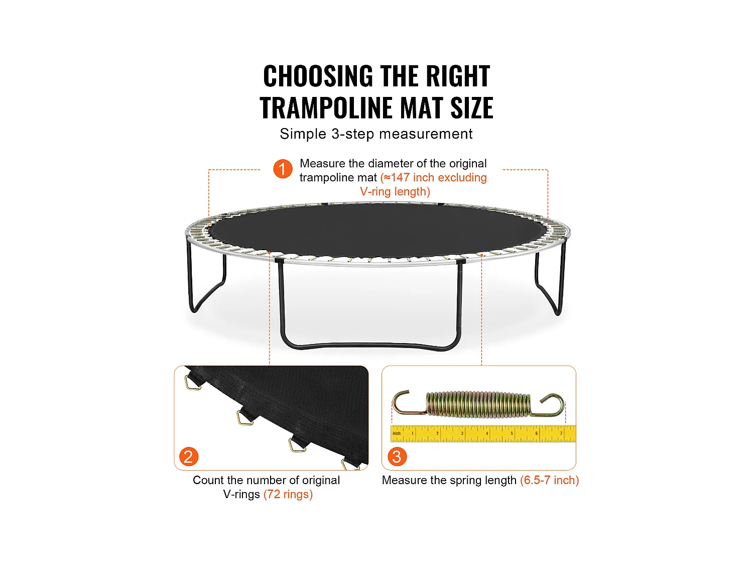 Tapis de Remplacement pour Trampoline SucceBuy, Cadre de 427 cm, 72 Anneaux en V, Ressort de 16 à 18 cm, Résistant aux UV, Durable