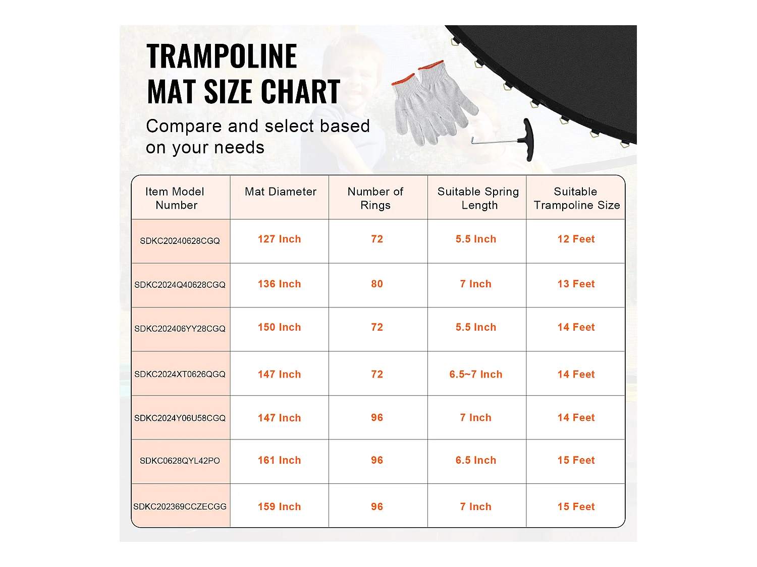 Tapis de Remplacement pour Trampoline SucceBuy, Cadre de 427 cm, 72 Anneaux en V, Ressort de 14 cm, Résistant aux UV, Durable