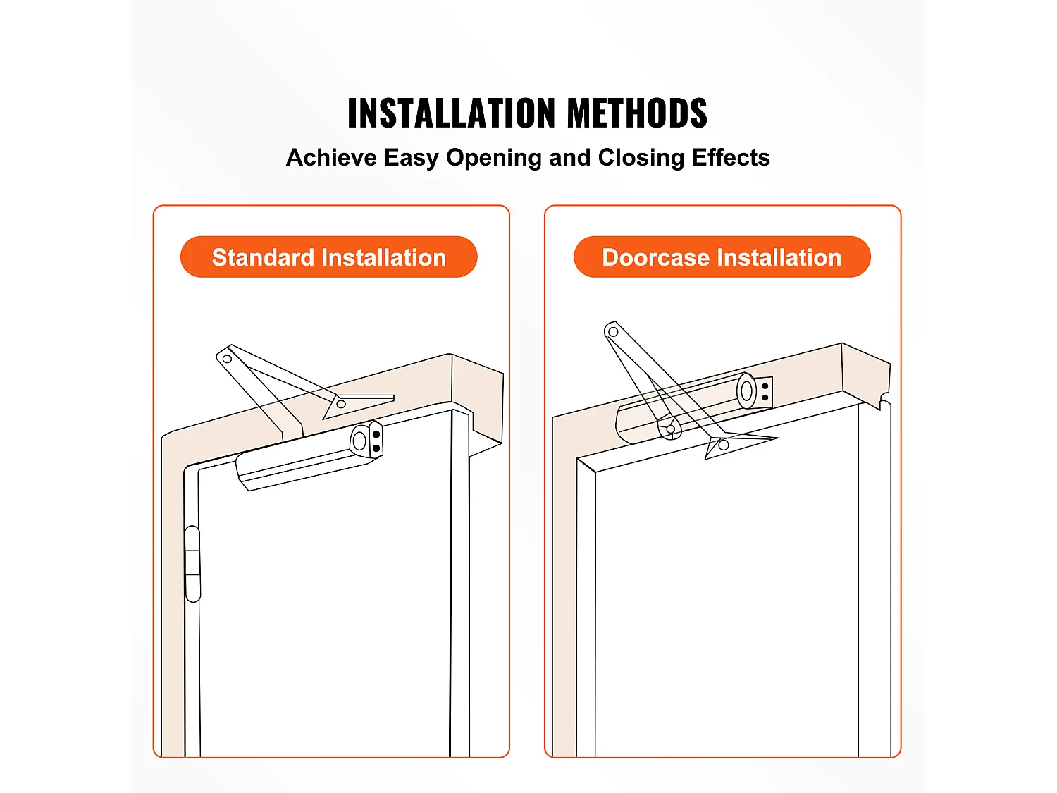 Automatische Deurdranger SucceBuy, Verstelbare Hydraulische Demper voor Deuren tot 120 kg, Robuust Aluminium Gietwerk, Gemakkelijke Installatie, Zwart