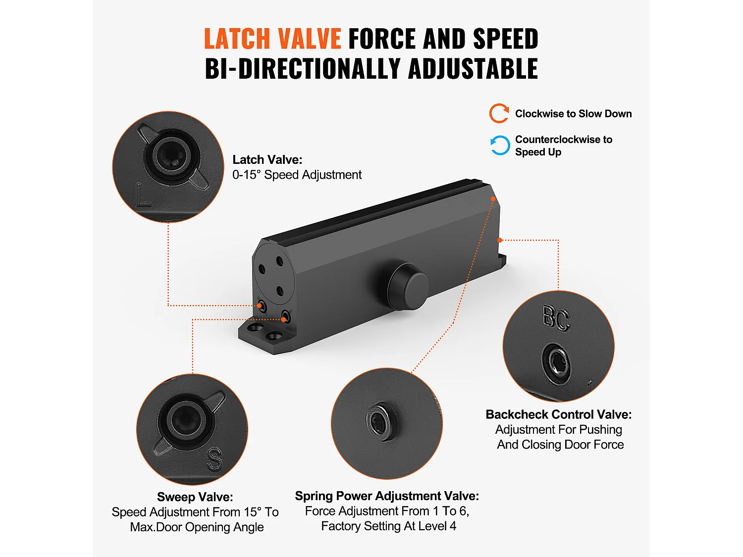 Automatische Deurdranger SucceBuy, Verstelbare Hydraulische Demper voor Deuren tot 120 kg, Robuust Aluminium Gietwerk, Gemakkelijke Installatie, Zwart