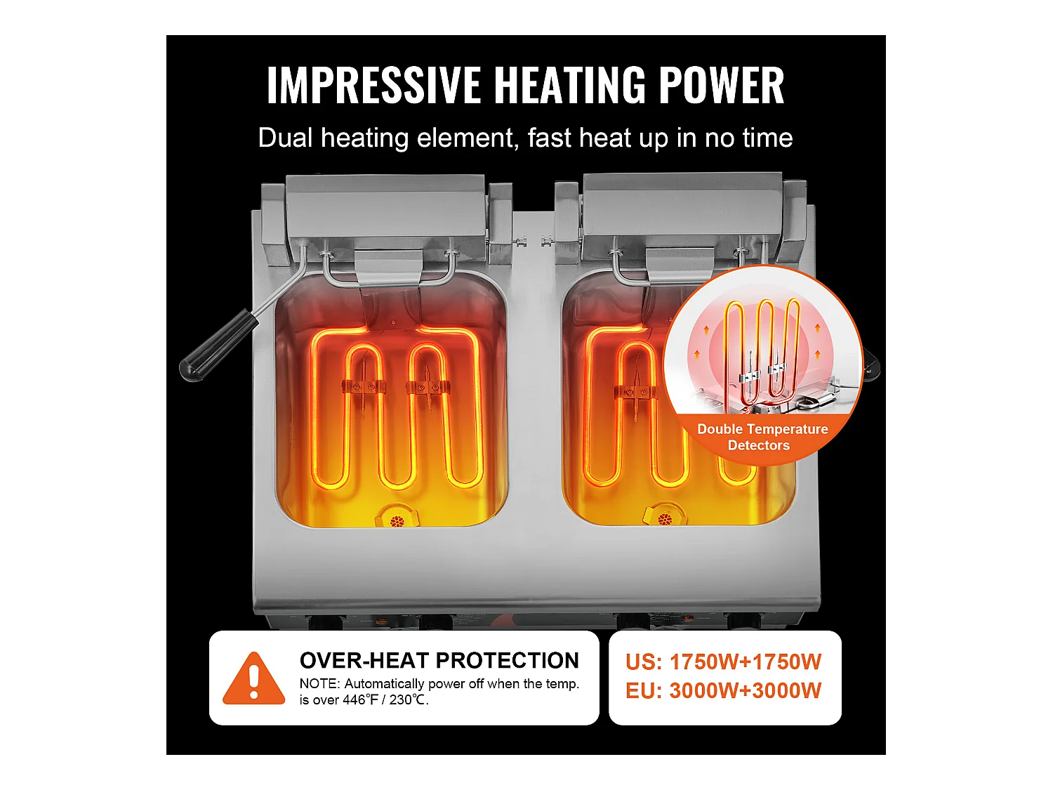 Friteuse Commerciale SucceBuy Friteuse Électrique de Comptoir Double Cuve 3000 W x 2 Capacité de 5,9 L