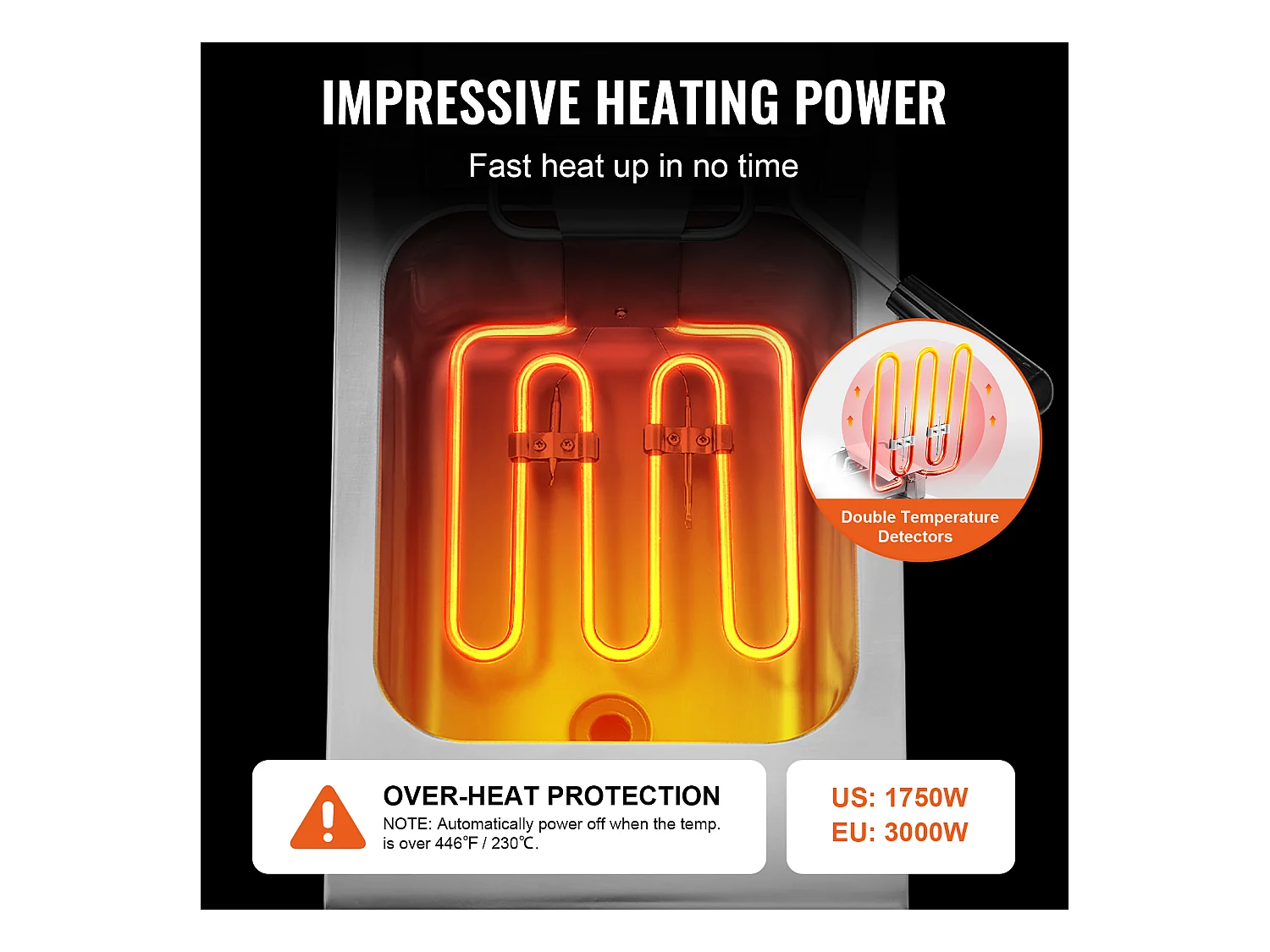 Friteuse SucceBuy Commerciale de Comptoir 8,5 L 1750 W, Conçue pour Usage Intensif dans les Établissements de Restauration Rapide