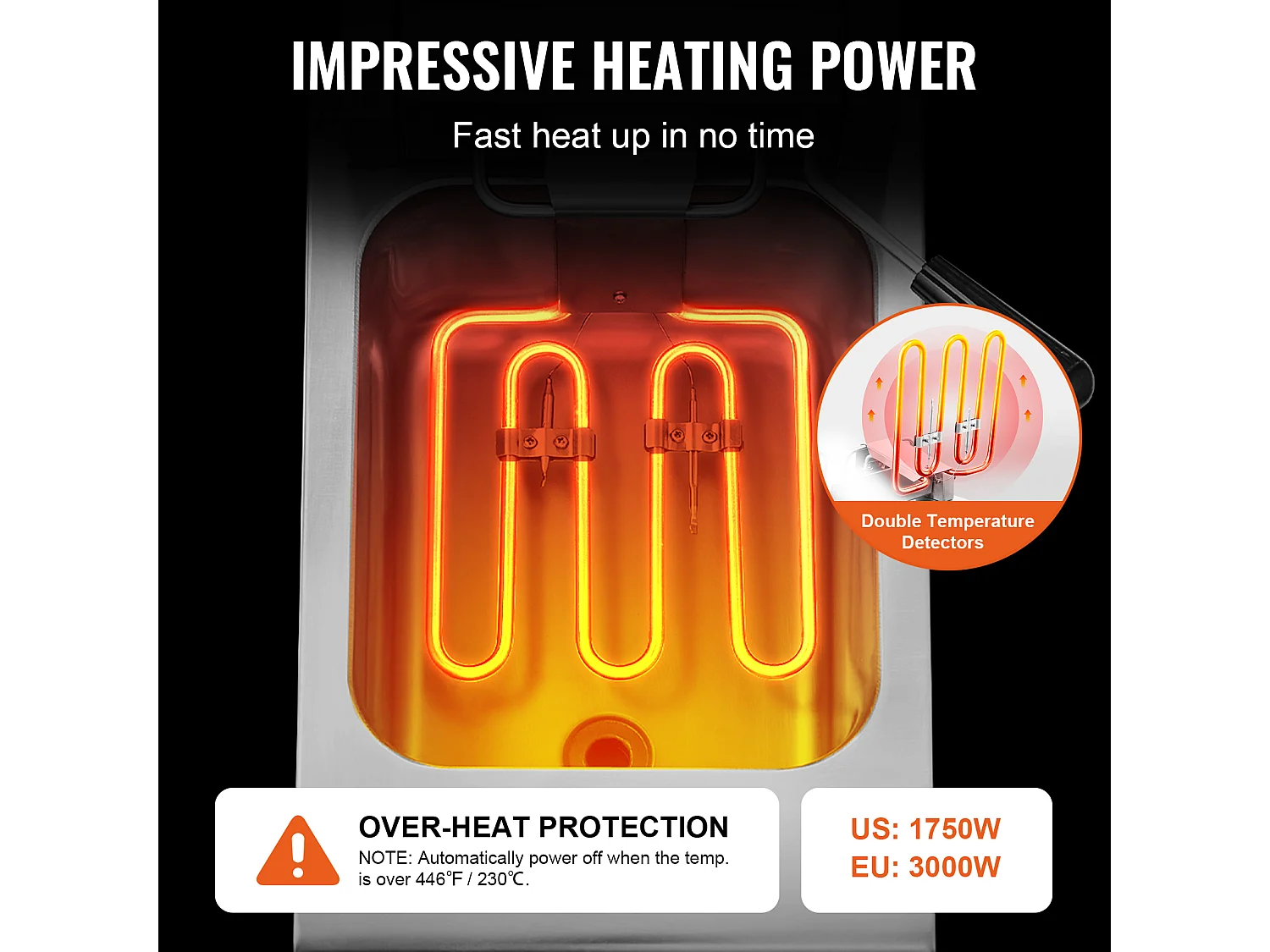 Friteuse SucceBuy Commerciale de Comptoir 8,5 L 1750 W, Conçue pour Usage Intensif dans les Établissements de Restauration Rapide