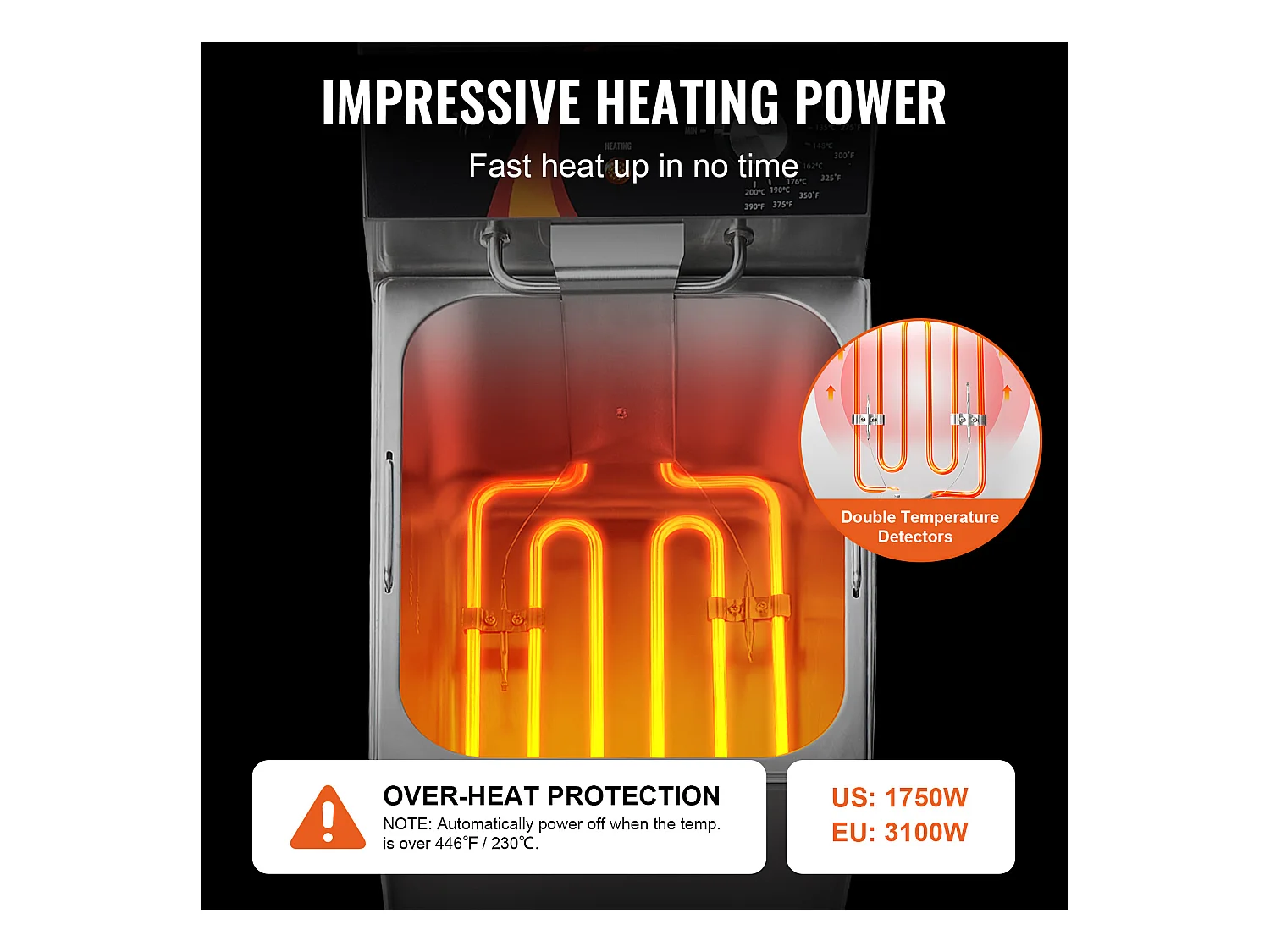 Freidora Eléctrica Comercial SucceBuy 3100 W 9 L 200 °C, Perfecta para Restaurantes y Snacks con Control de Temperatura Preciso