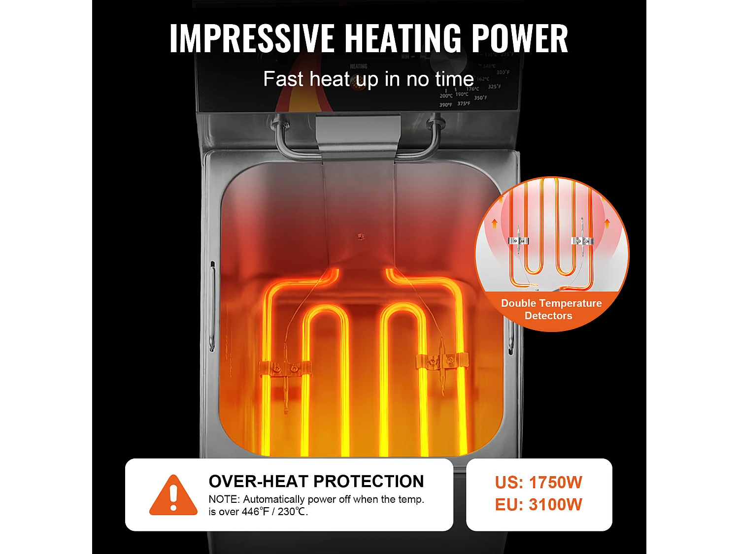 Frytownica Elektryczna SucceBuy Komercyjna 3100 W 9 L 200 °C, Perfect dla Restauracji i Snacków z Precyzyjną Kontrolą Temperatury