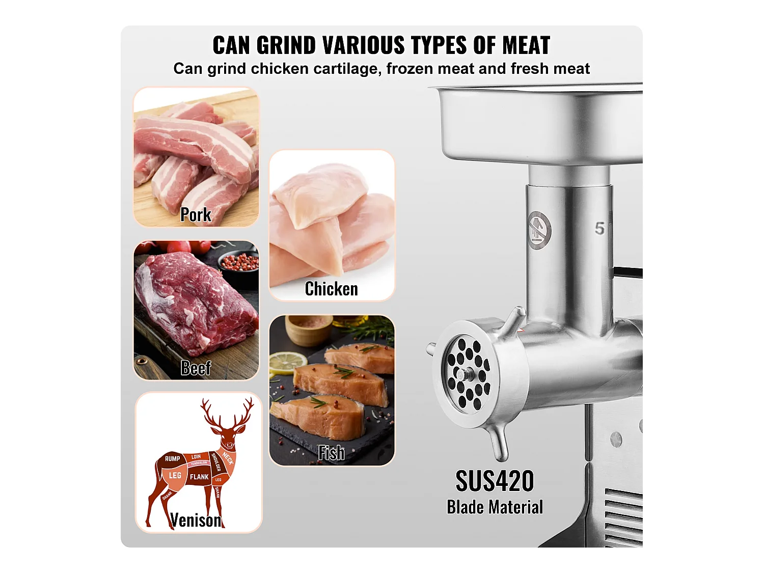 Hachoir à Viande SucceBuy Électrique Commercial 2kg/min Machine à Saucisses Cuisine, Compact et Efficace pour Petites Entreprises et Food Trucks