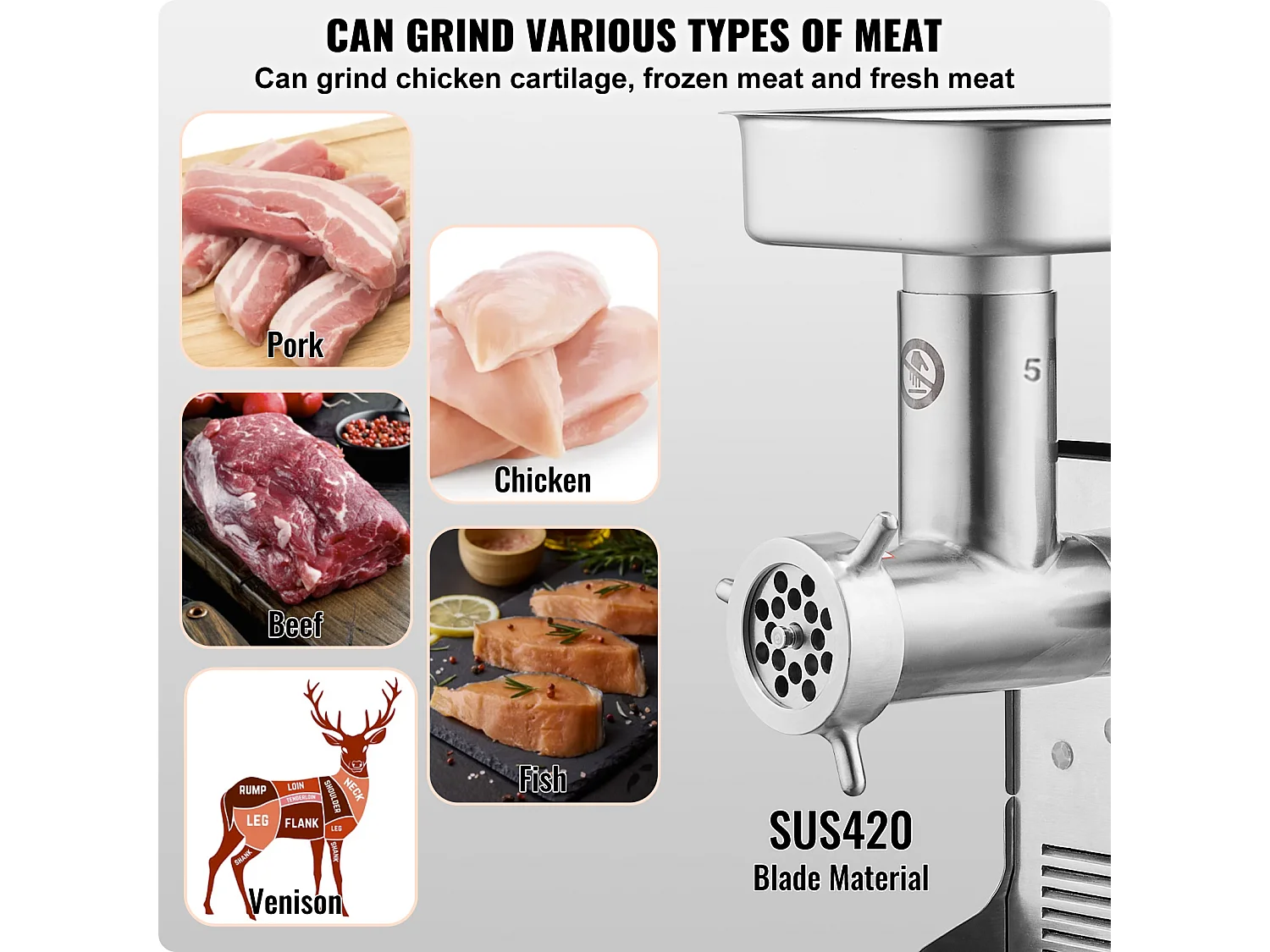 Hachoir à Viande SucceBuy Électrique Commercial 2kg/min Machine à Saucisses Cuisine, Compact et Efficace pour Petites Entreprises et Food Trucks