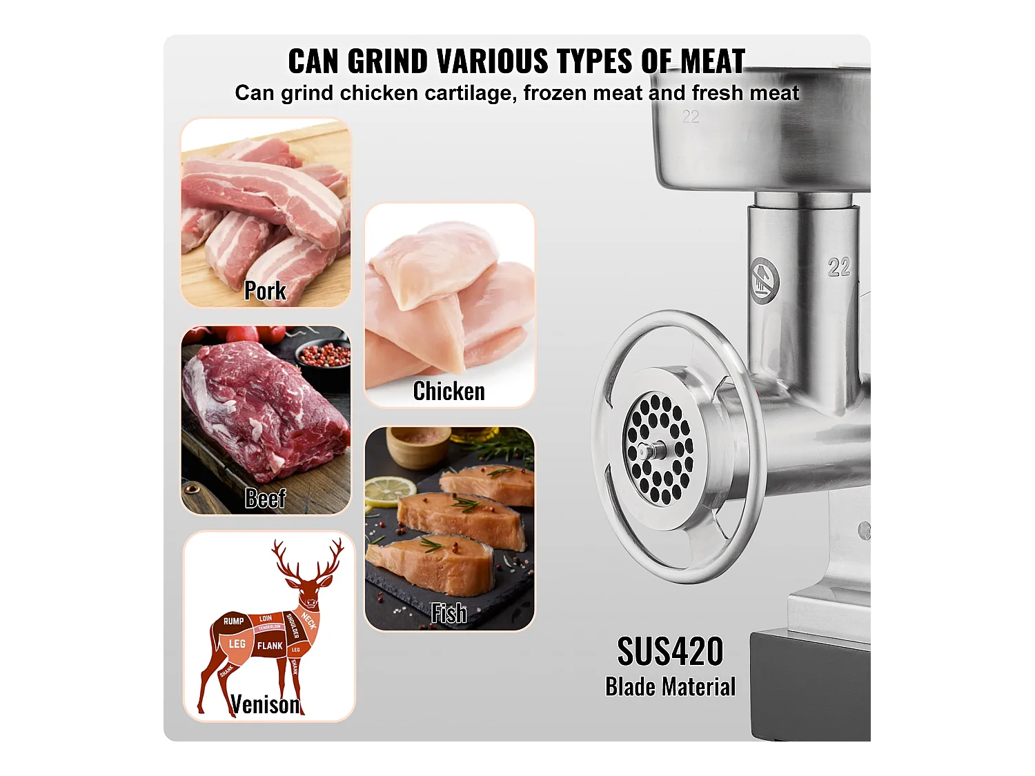 Hachoir à Viande SucceBuy Électrique Commercial 6kg/min pour Cuisine, Conçu pour Hachage Rapide et Facile dans Environnements Professionnels