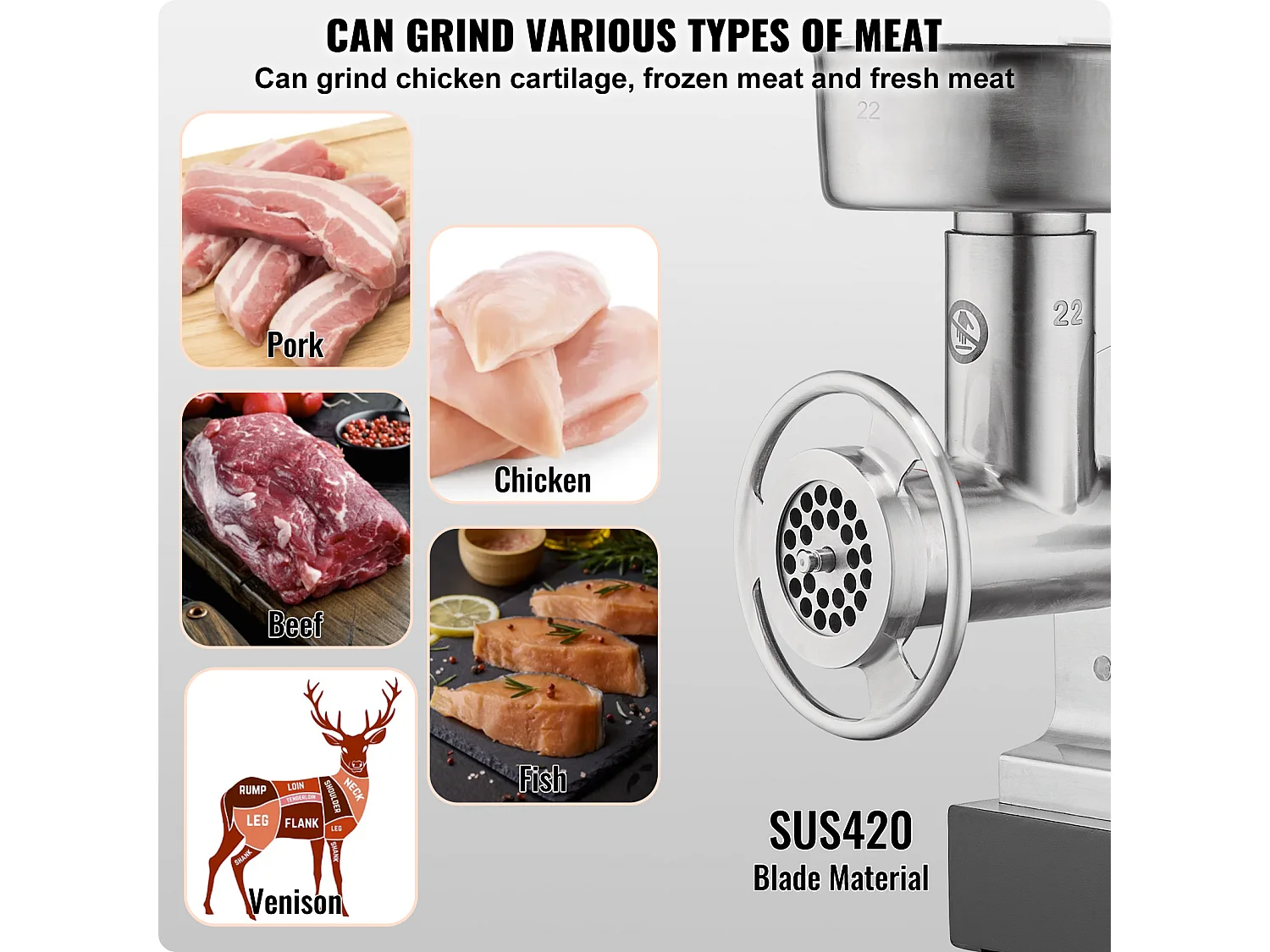 Hachoir à Viande SucceBuy Électrique Commercial 6kg/min pour Cuisine, Conçu pour Hachage Rapide et Facile dans Environnements Professionnels