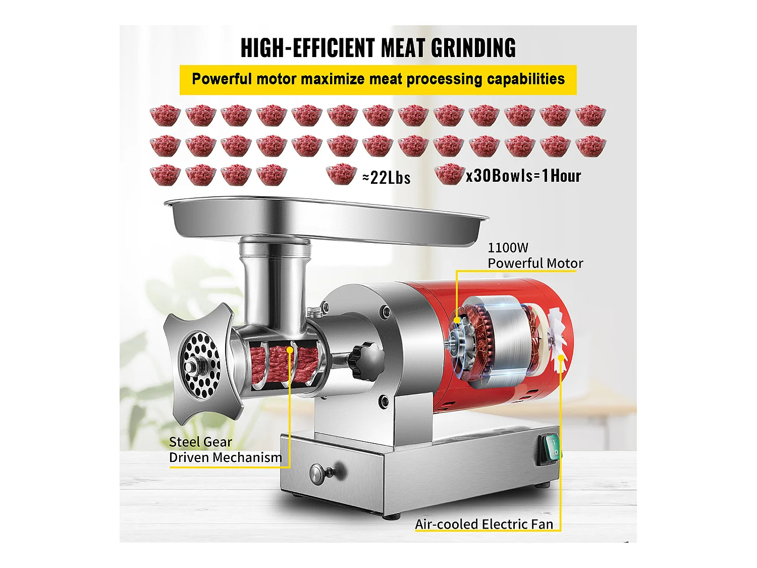 Hachoir à Viande SucceBuy Électrique 5kg/min Hachoir Électrique 1100 W, Excellent pour Cuisine Domestique et Petits Commerces Alimentaires