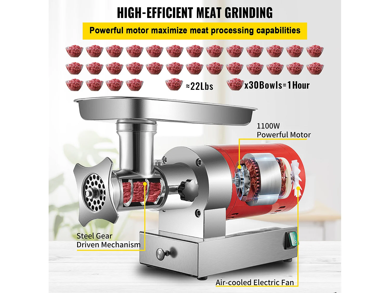 Hachoir à Viande SucceBuy Électrique 5kg/min Hachoir Électrique 1100 W, Excellent pour Cuisine Domestique et Petits Commerces Alimentaires