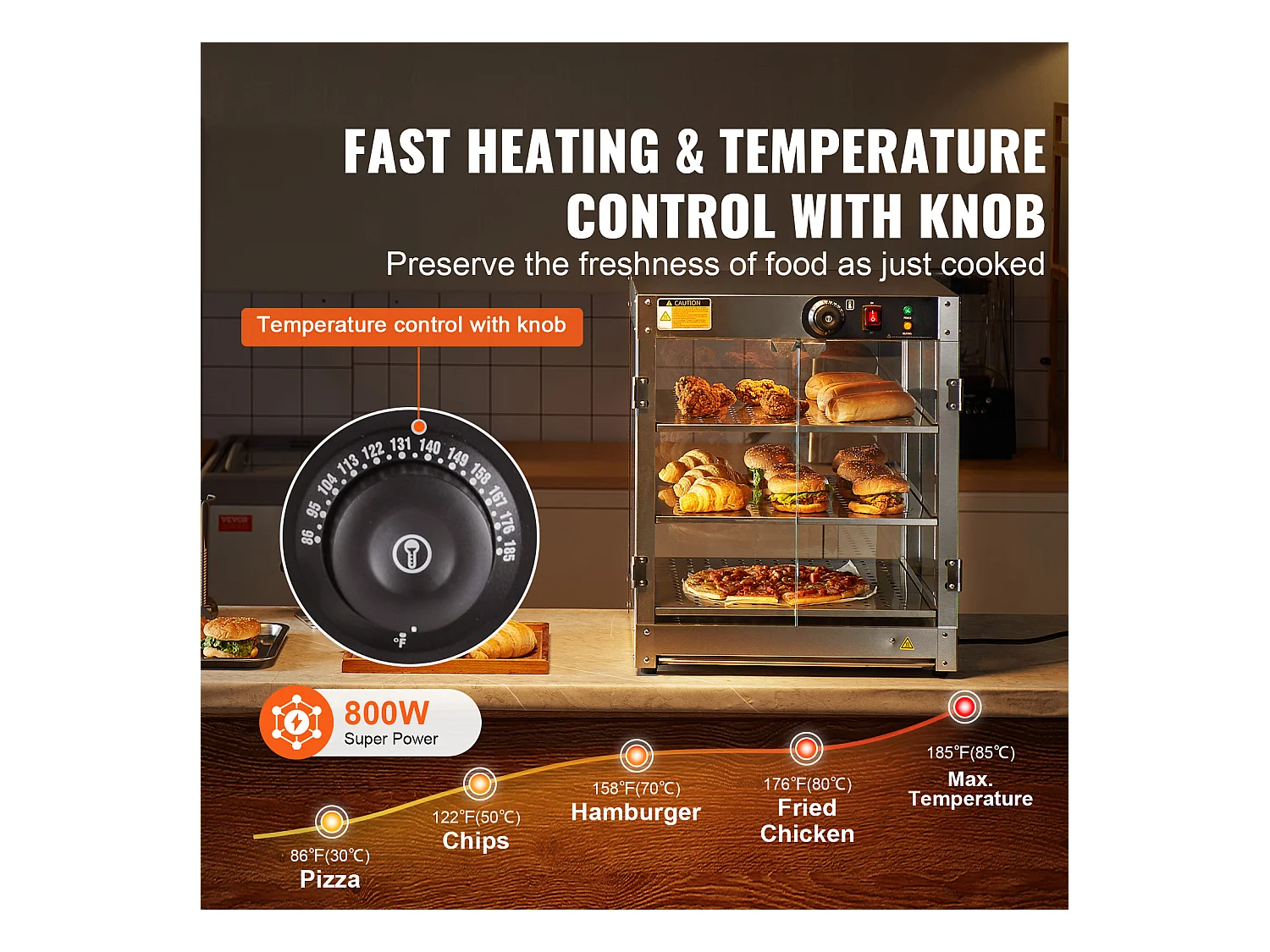 Vitrine Chauffante SucceBuy, Armoire à Pizza Commerciale à 3 Niveaux pour Réchauffeur de Nourriture avec Lumière