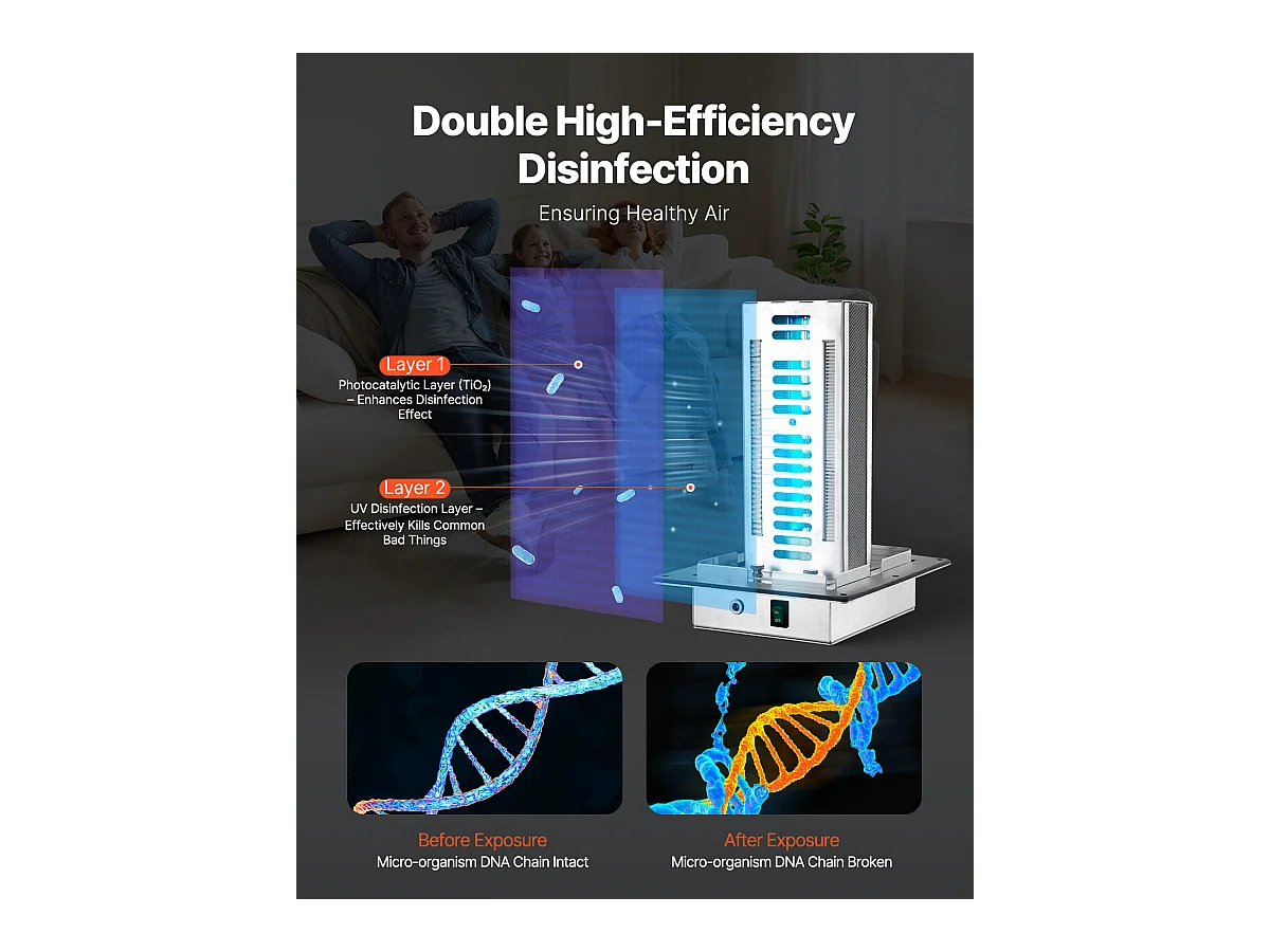 Purificateur d'Air SucceBuy HVAC 18 W 23cm pour Toute la Maison Éclairage de Conduit Technologie PCO