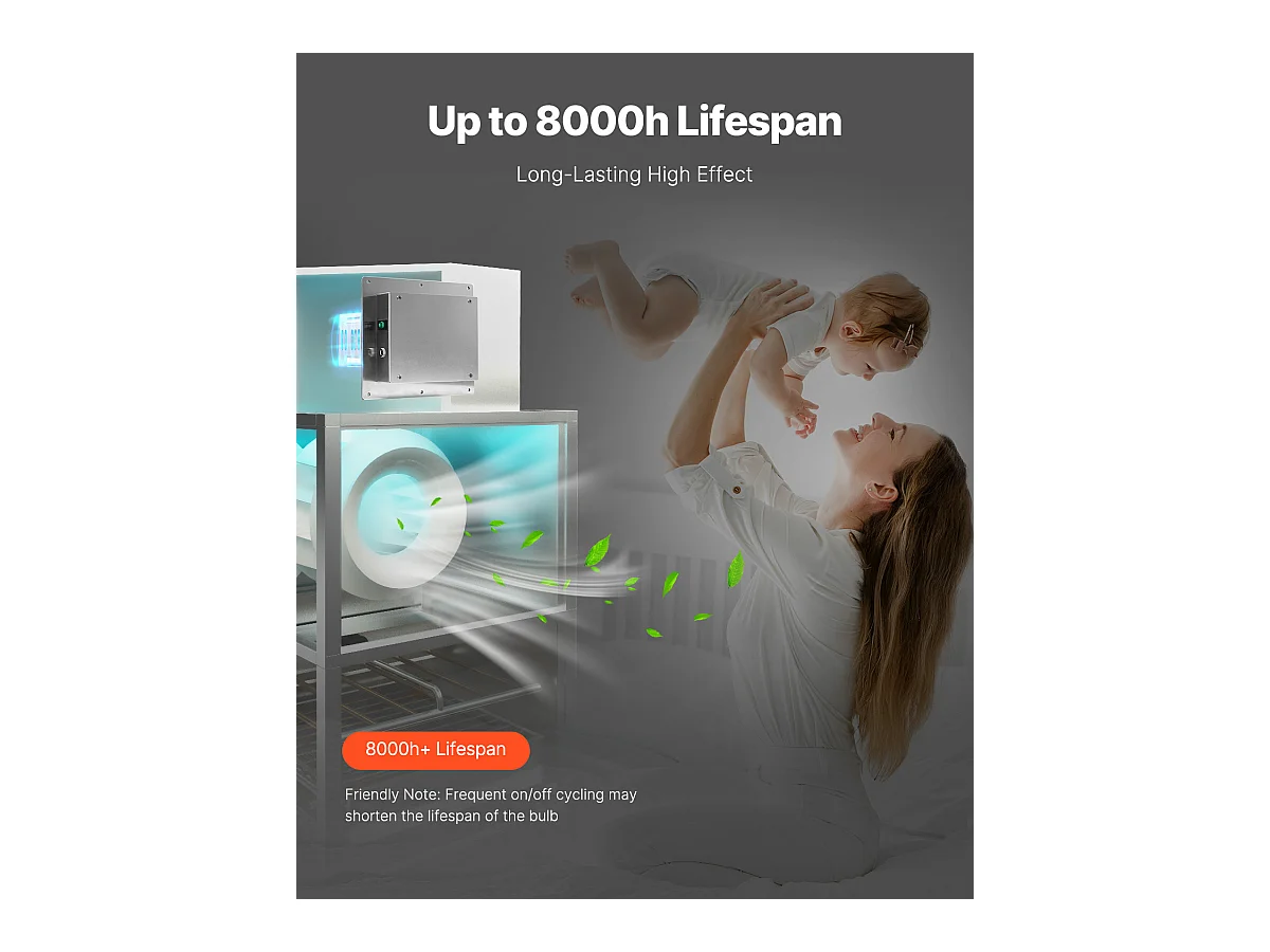 Purificateur d'Air SucceBuy HVAC 18 W 23cm pour Toute la Maison Éclairage de Conduit Technologie PCO