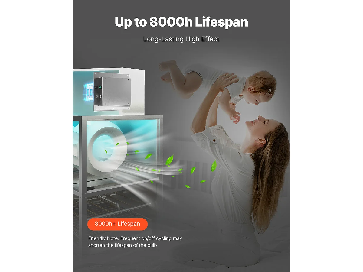 Purificateur d'Air SucceBuy HVAC 18 W 23cm pour Toute la Maison Éclairage de Conduit Technologie PCO