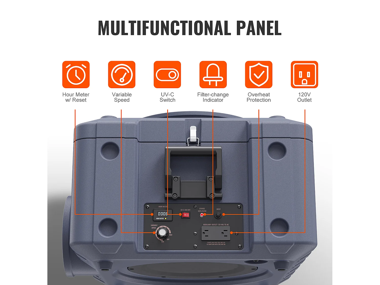 Purificatore d'Aria SucceBuy a 3 Stadi Macchina ad Aria Negativo Impilabile 800 CFM, Progettato per Migliorare la Qualità dell'Aria Interna e Commerciale