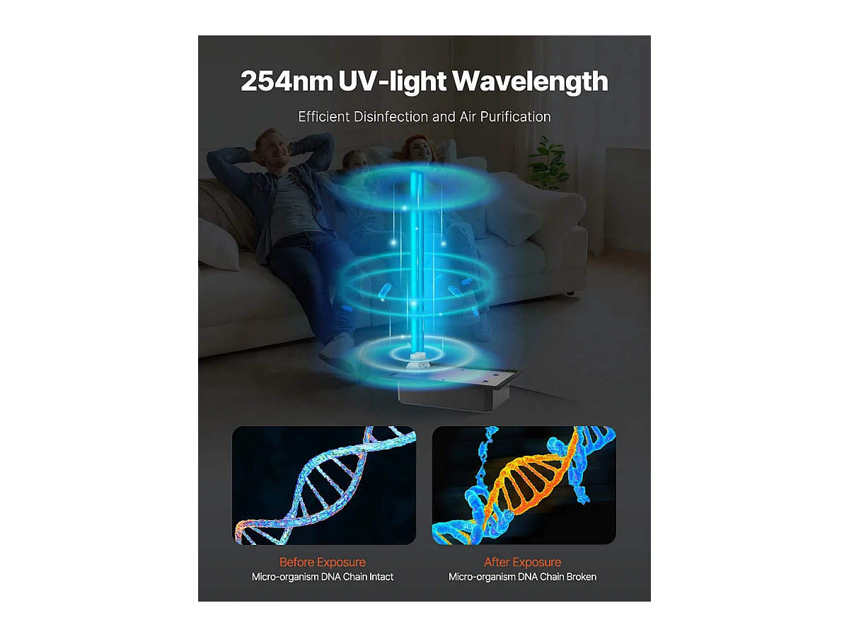 Purificateur d'Air SucceBuy HVAC 36 W 41cm Lumière UV pour Systèmes de Climatisation Toute la Maison, Parfait pour Améliorer la Qualité de l'Air Intérieur