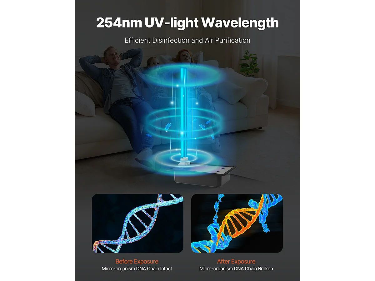 Purificateur d'Air SucceBuy HVAC 36 W 41cm Lumière UV pour Systèmes de Climatisation Toute la Maison, Parfait pour Améliorer la Qualité de l'Air Intérieur