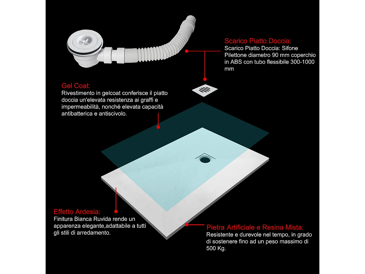 Piatto Doccia Bianco 90x100cm In Resina E Marmo Mista Effetto Ardesia Ruvido Piletta E Tubo Inclusi Spessore Di 3 Cm