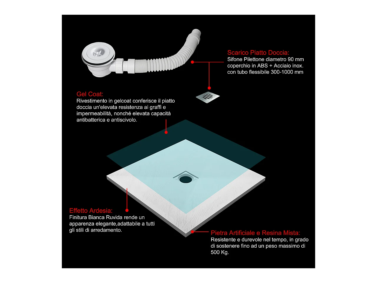 Piatto Doccia Bianco 70x70cm di Spessore da 3 cm in Pietra Artificiale e Mesina Mista Effetto Ardesia Ruvido Piletta e Tubo inclusi