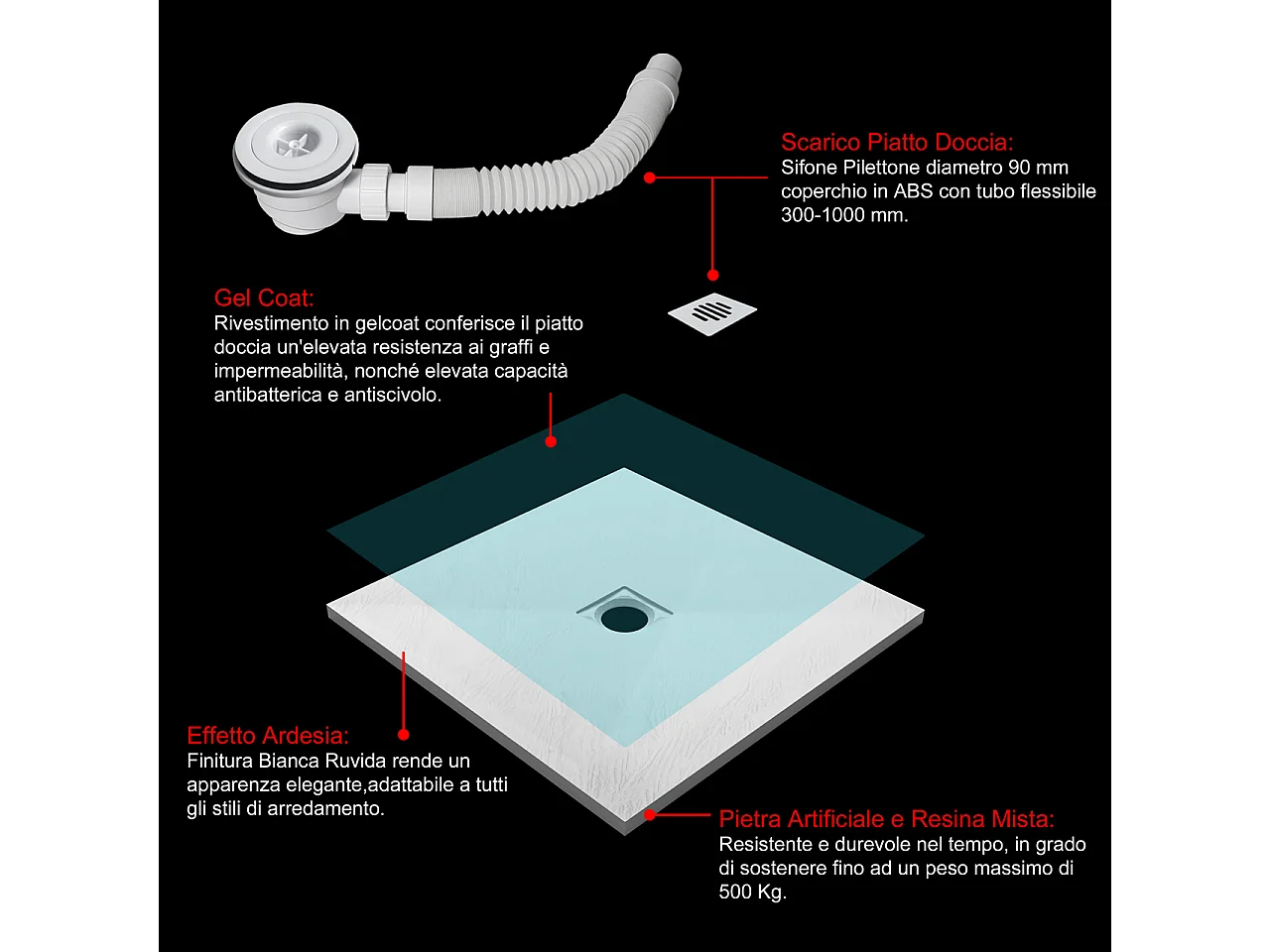 Piatto Doccia Bianco 76x76cm in Pietra Artificiale e Mesina Mista Effetto Ardesia Ruvido Piletta e Tubo inclusi Spessore di 3 cm