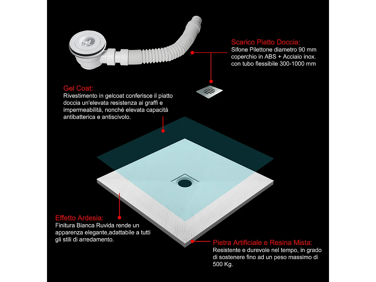 Piatto Doccia Bianco 80x80cm Di Spessore Da 3 Cm In Resina E Marmo Mista Effetto Ardesia Ruvido Piletta E Tubo Inclusi
