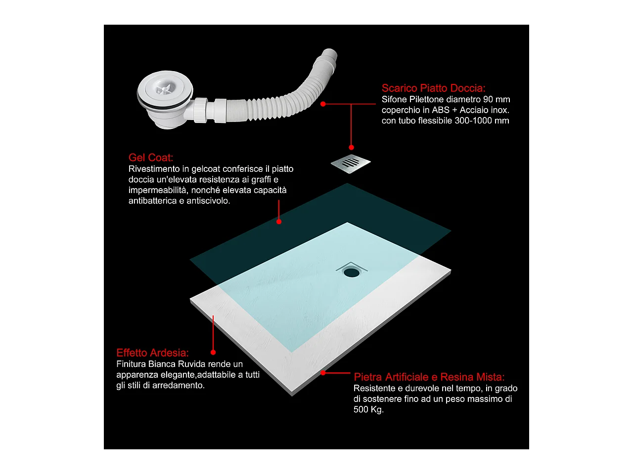 Piatto Doccia Bianco 80x90cm di Spessore da 3 cm in Pietra Artificiale e Mesina Mista Effetto Ardesia Ruvido Piletta e Tubo inclusi