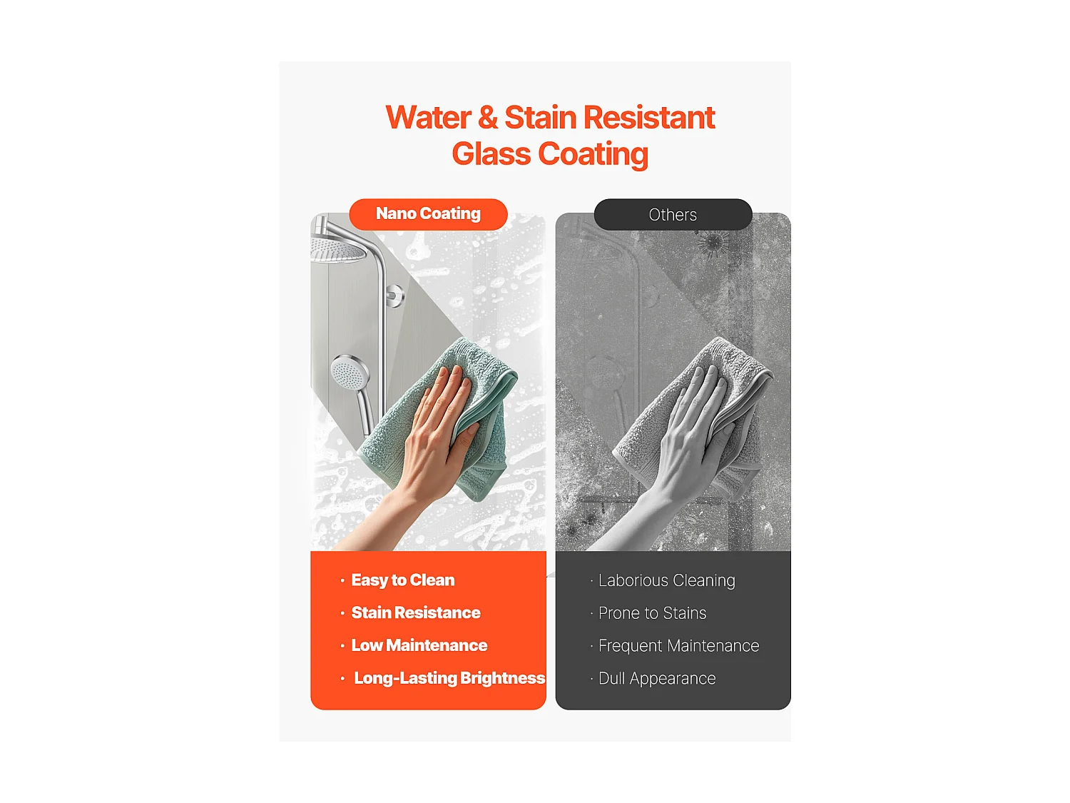 Porte de Douche SucceBuy, Baignoire Semi-sans Cadre,  127-152 cm L x 152 cm H, Noir pour Salle de Bain