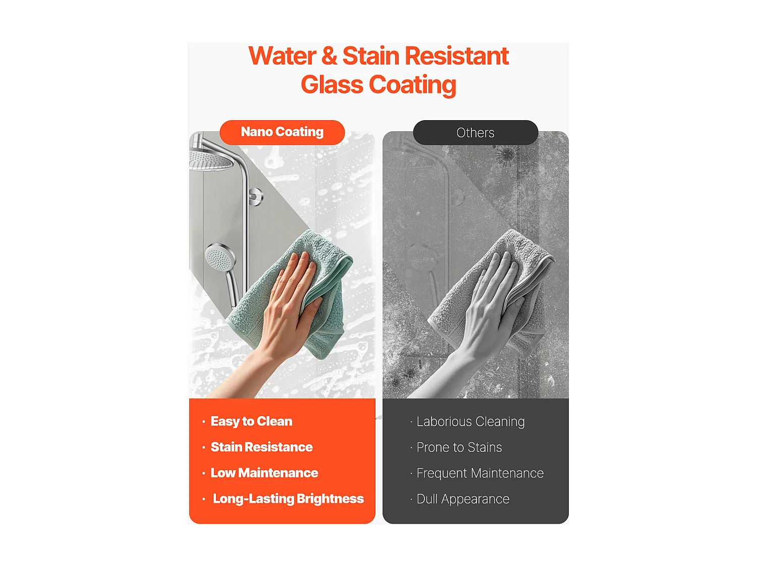 Porte de Douche SucceBuy, Sans Cadre,  86 cm L x 140 cm H, Pivotante à 180°, en Verre Noir pour Salle de Bain