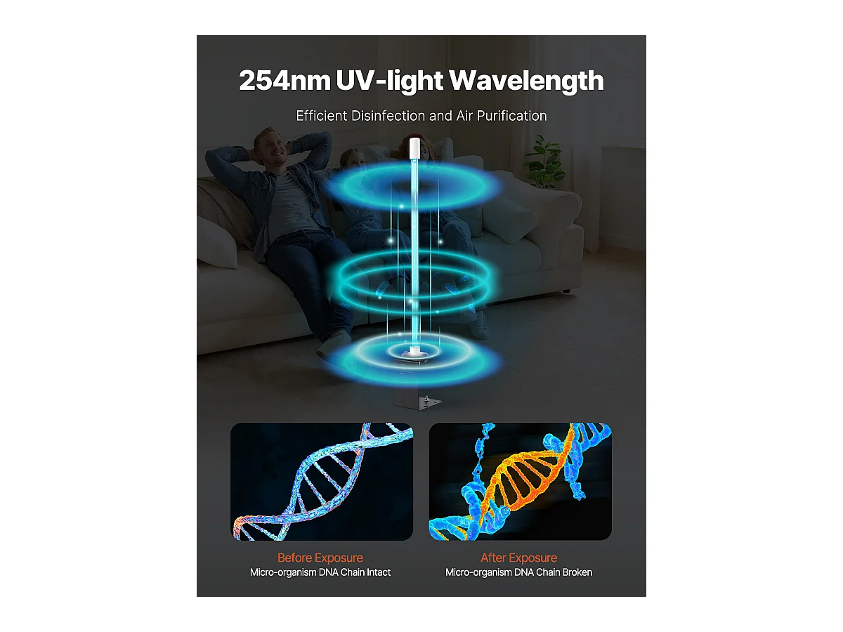 Purificateur D'air SucceBuy HVAC,  avec Lumière UV 25 W 43 cm et Aimant, pour Conduit de Climatisation