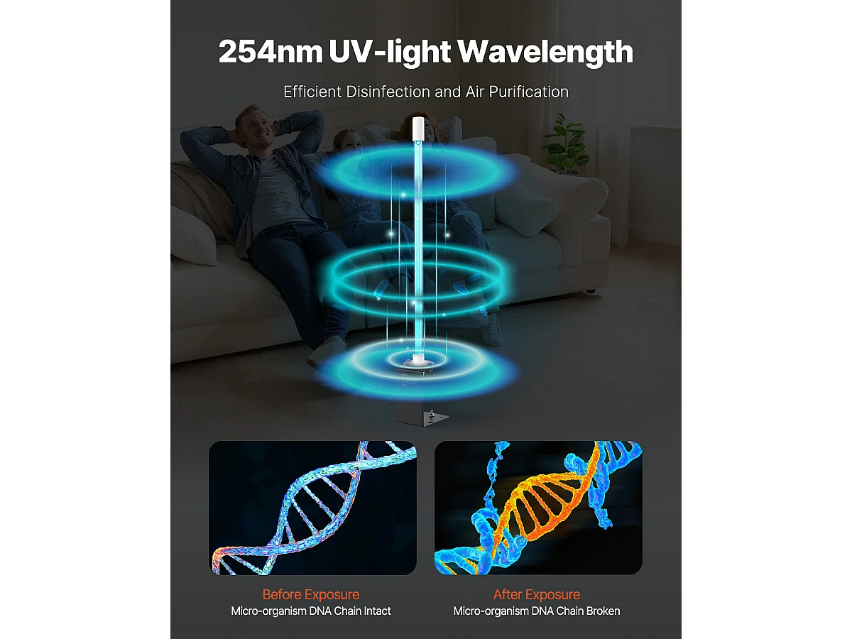 Purificateur D'air SucceBuy HVAC,  avec Lumière UV 25 W 43 cm et Aimant, pour Conduit de Climatisation