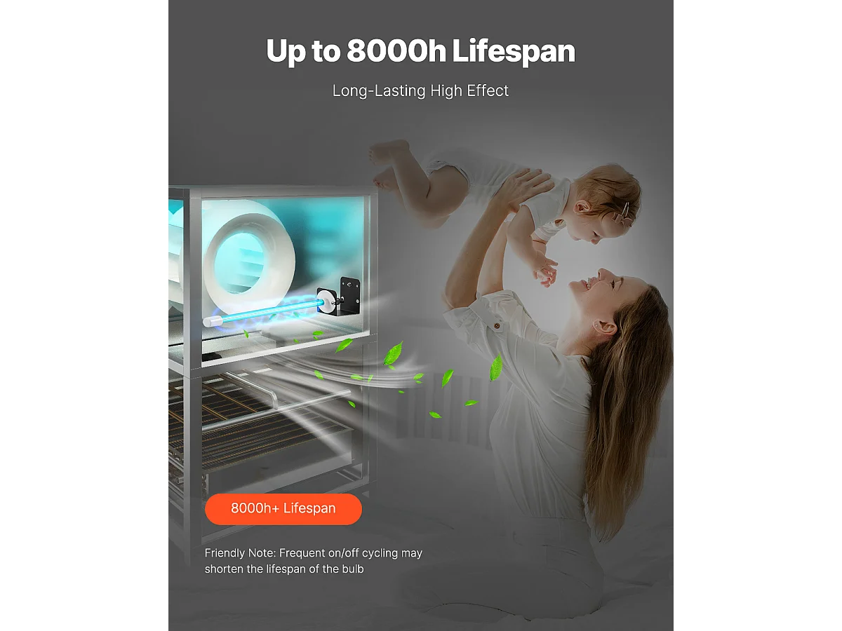 Purificateur D'air SucceBuy HVAC,  avec Lumière UV 25 W 43 cm et Aimant, pour Conduit de Climatisation