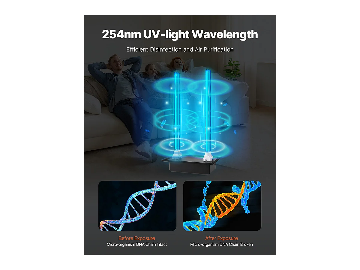 Purificateur D'air SucceBuy HVAC, Lumière UV 72 W 41 cm pour Toute la Maison dans le Conduit pour AC