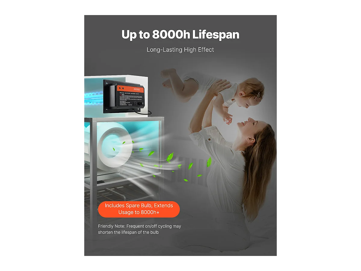 Purificateur D'air SucceBuy HVAC, Lumière UV 72 W 41 cm pour Toute la Maison dans le Conduit pour AC