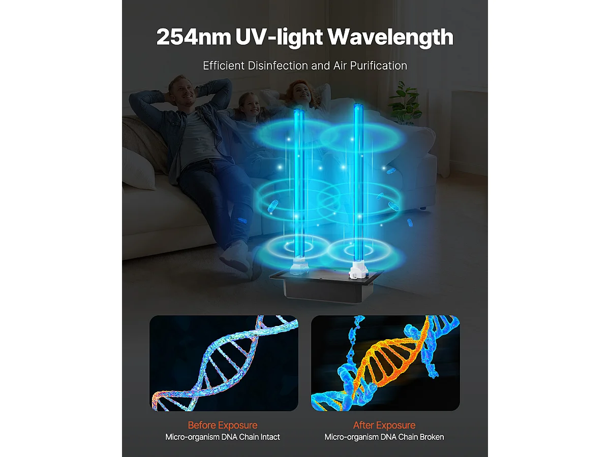Purificateur D'air SucceBuy HVAC, Lumière UV 72 W 41 cm pour Toute la Maison dans le Conduit pour AC