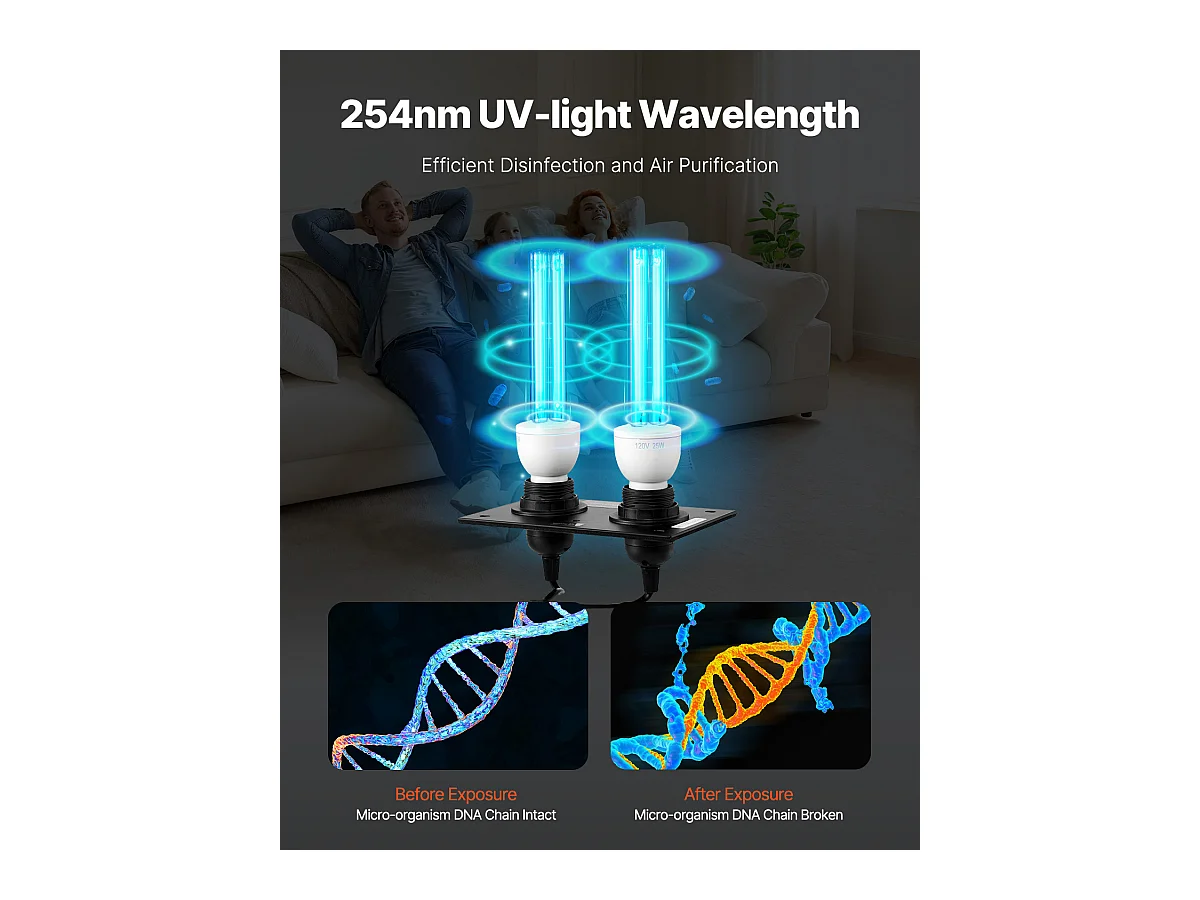 Purificateur D'air SucceBuy HVAC, Lumière UV 50 W 13 cm pour Systèmes de Climatisation, Toute la Maison
