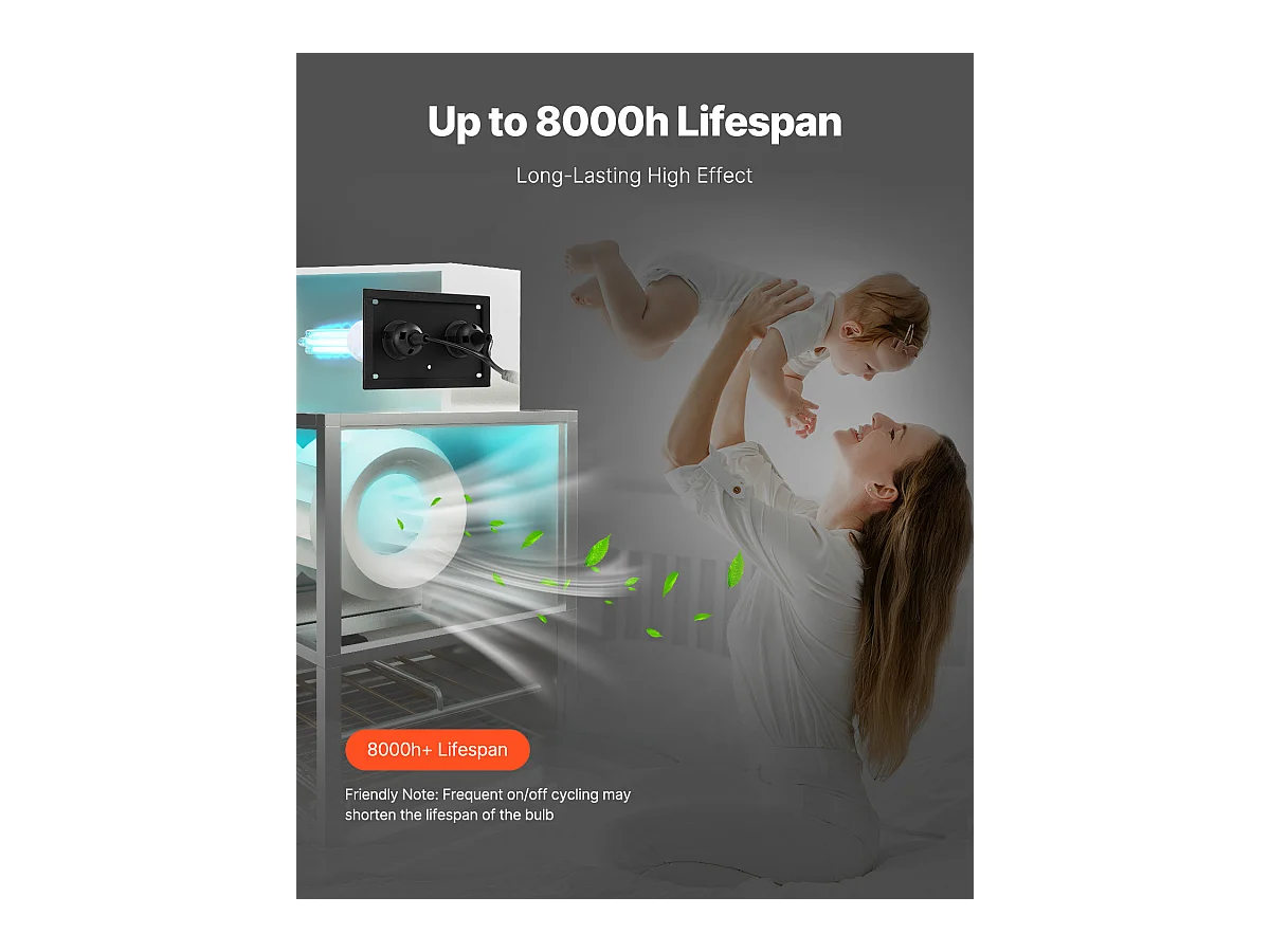 Purificateur D'air SucceBuy HVAC, Lumière UV 50 W 13 cm pour Systèmes de Climatisation, Toute la Maison