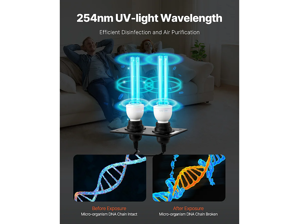 Purificateur D'air SucceBuy HVAC, Lumière UV 50 W 13 cm pour Systèmes de Climatisation, Toute la Maison
