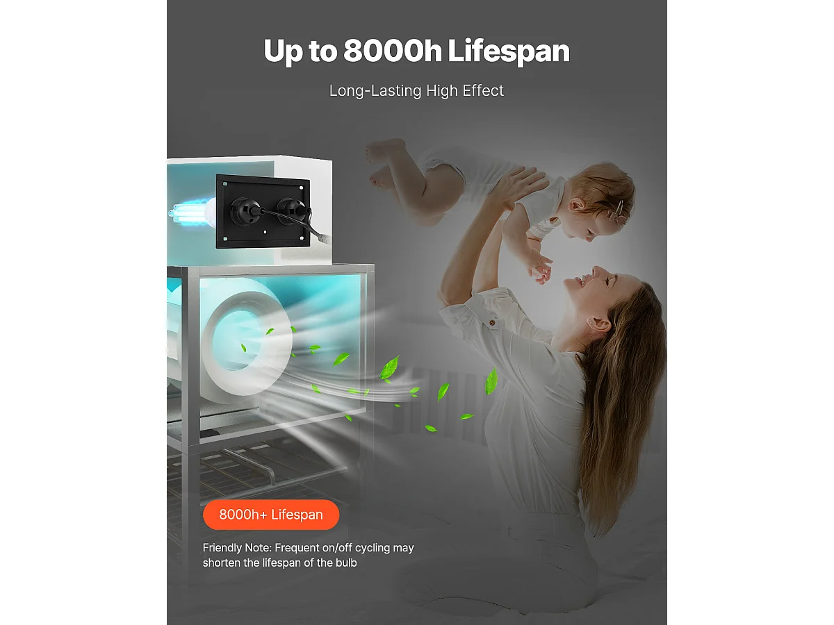 Purificateur D'air SucceBuy HVAC, Lumière UV 50 W 13 cm pour Systèmes de Climatisation, Toute la Maison