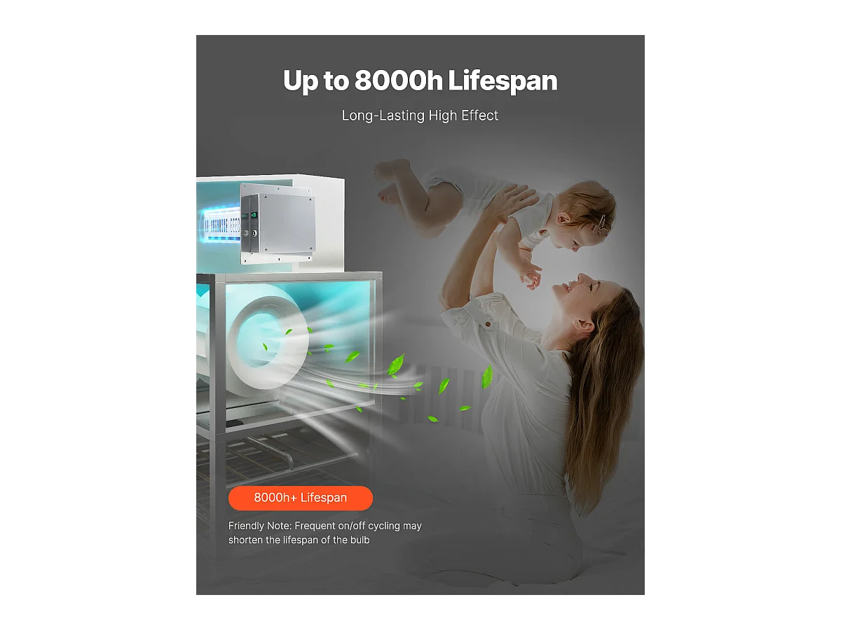 Purificateur D'air SucceBuy HVAC,  PCO et Carbon Tech 24 W 30 cm pour Toute la Maison