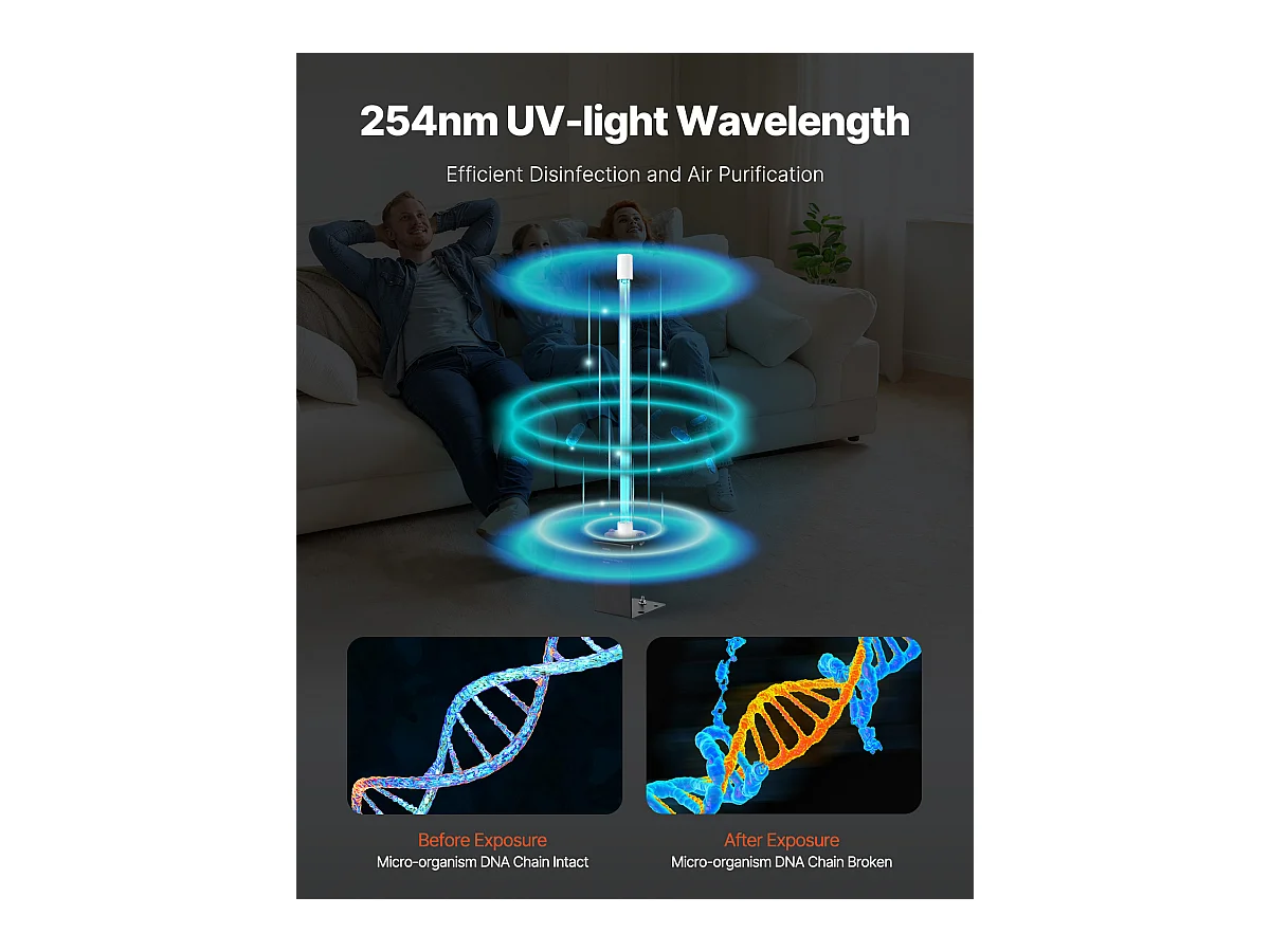 Purificateur D'air SucceBuy HVAC, Nettoyeur de Bobine à Lumière UV 18 W 35 cm, avec Aimant pour Conduits