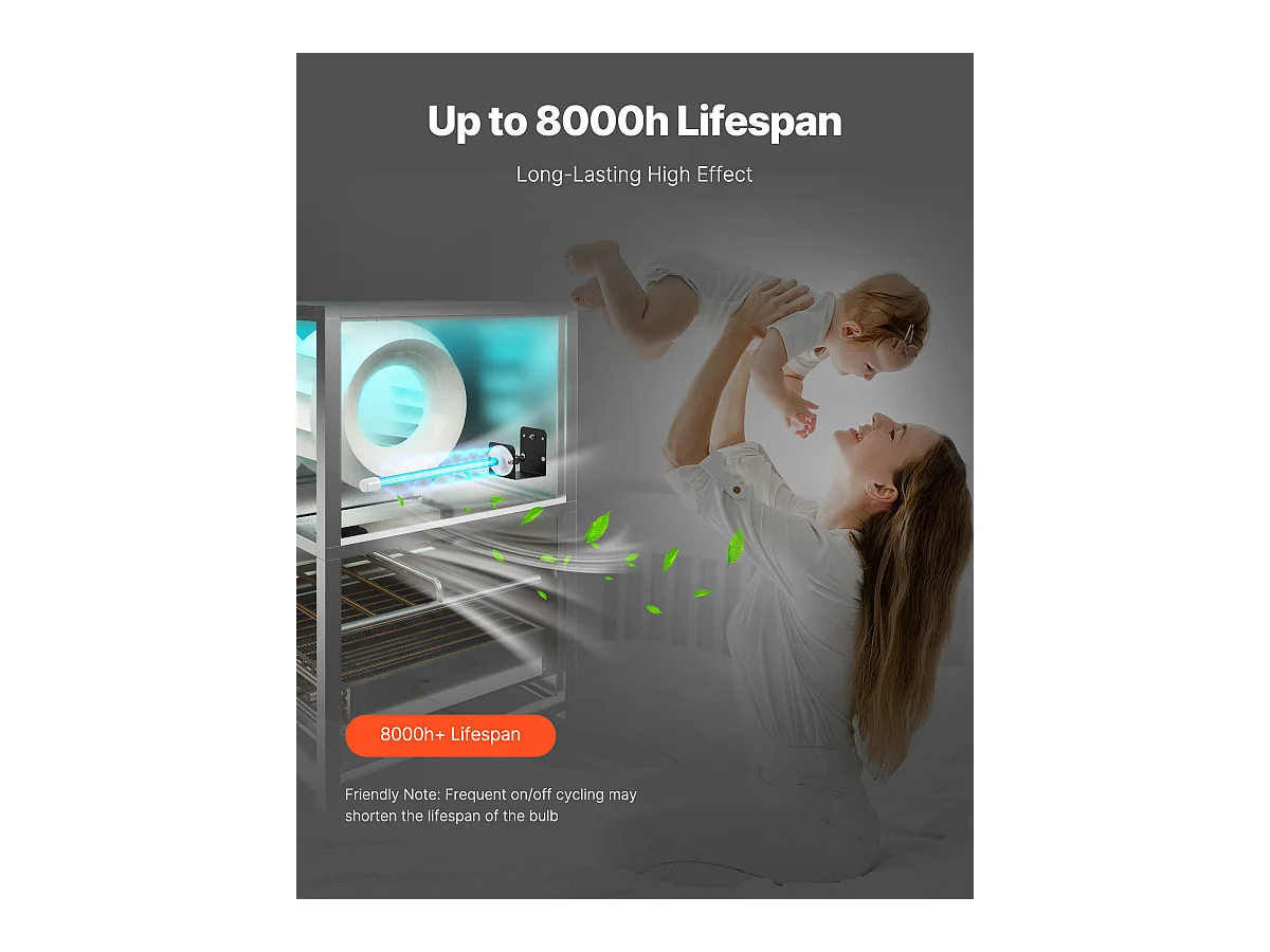 Purificateur D'air SucceBuy HVAC, Nettoyeur de Bobine à Lumière UV 18 W 35 cm, avec Aimant pour Conduits