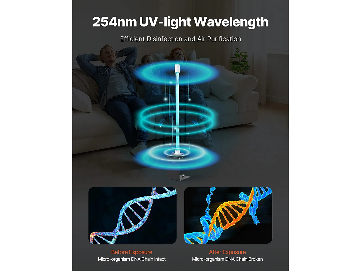 Purificateur D'air SucceBuy HVAC, Nettoyeur de Bobine à Lumière UV 18 W 35 cm, avec Aimant pour Conduits